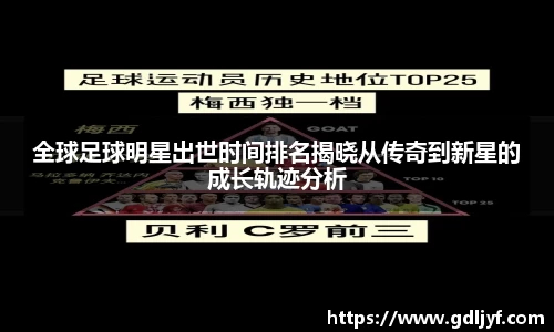 全球足球明星出世时间排名揭晓从传奇到新星的成长轨迹分析