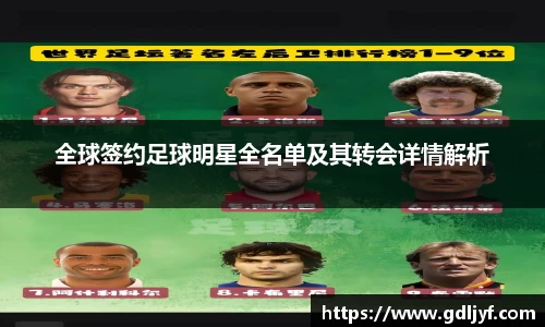 全球签约足球明星全名单及其转会详情解析
